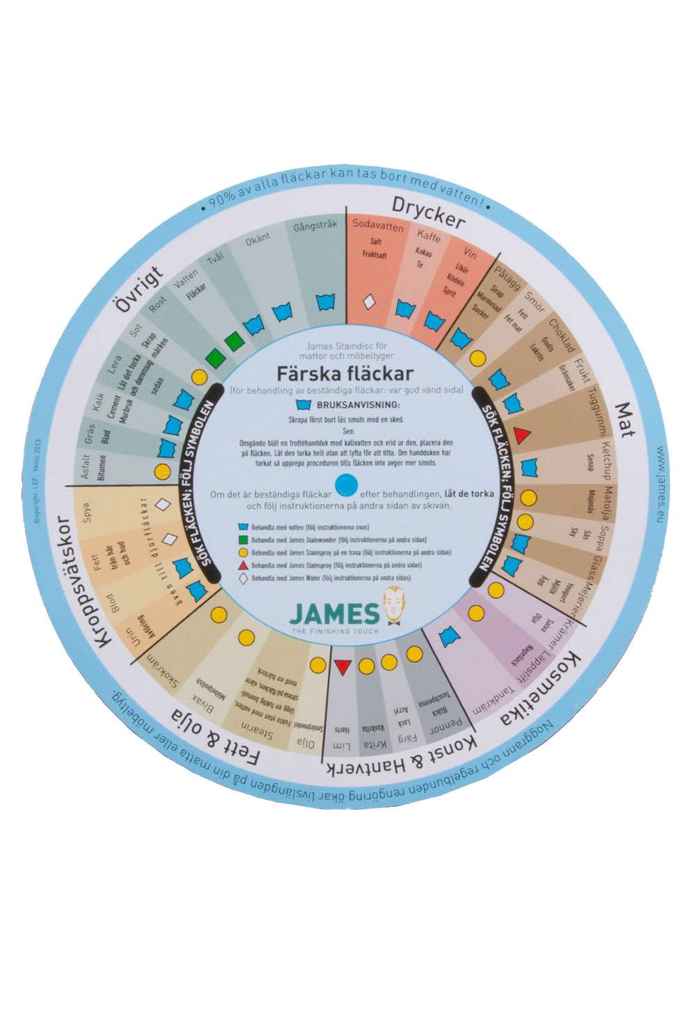 James Stainspray flekkfjerner for tepper